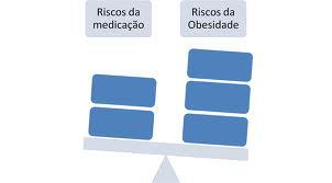 EMAGREÇA SEM RECEITA 